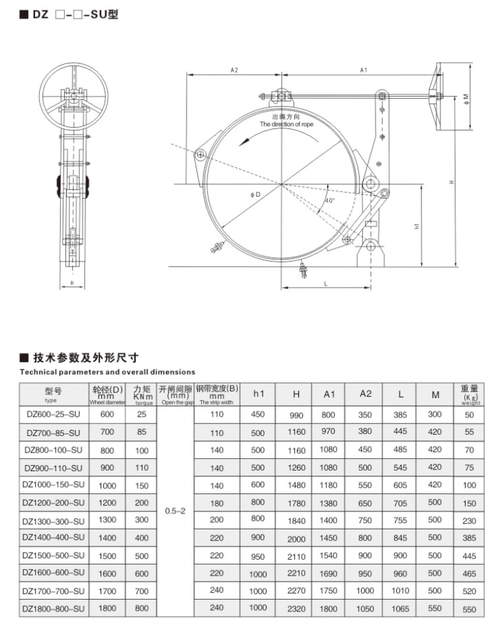 DZ系列帶式制動器08