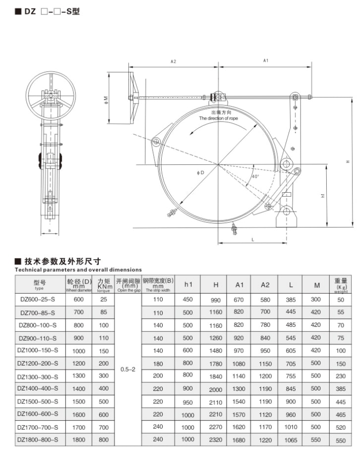 DZ系列帶式制動器09