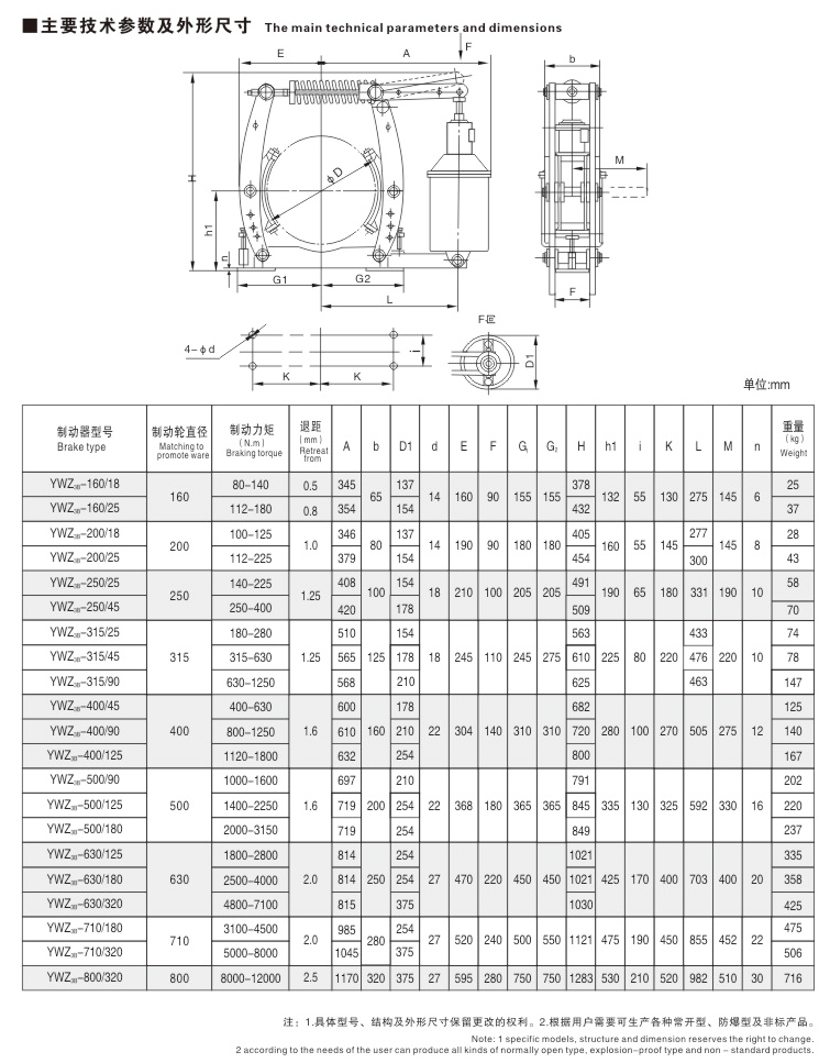 YWZ3B系列電力液壓鼓式制動器02