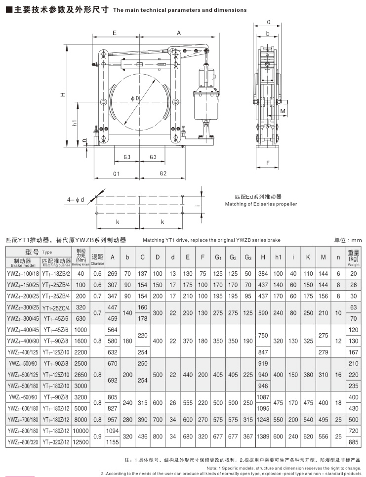 YWZ4系列電力液壓鼓式制動器02