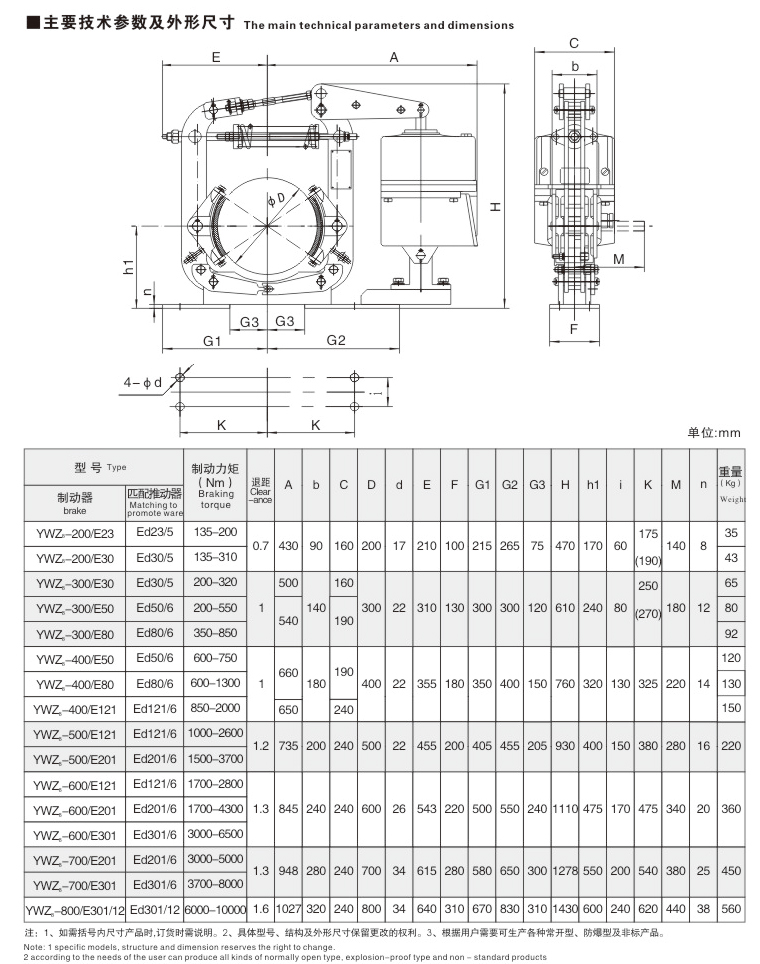 YWZ8系列電力液壓鼓式制動器02