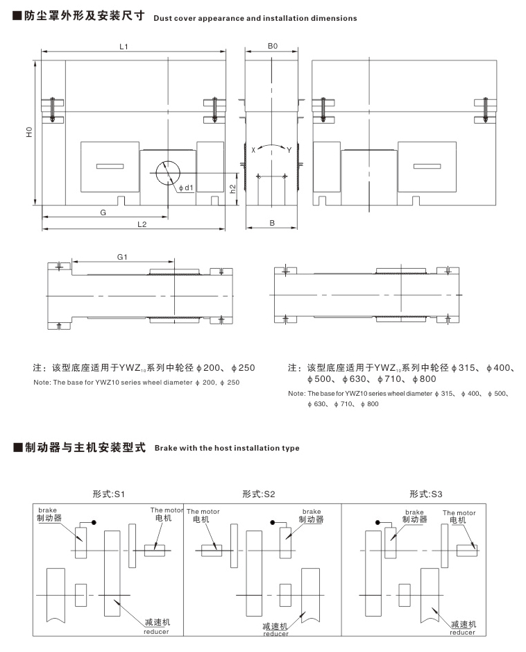 YWZ10系列電力液壓鼓式制動器（附加手動、防護罩）02