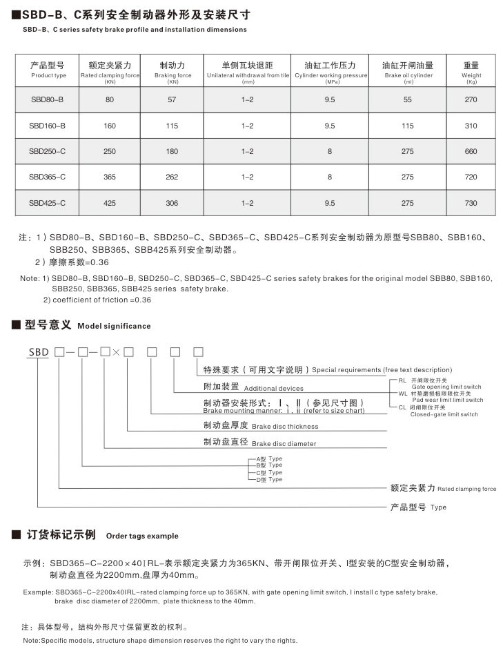 SB、SBD系列安全制動器08