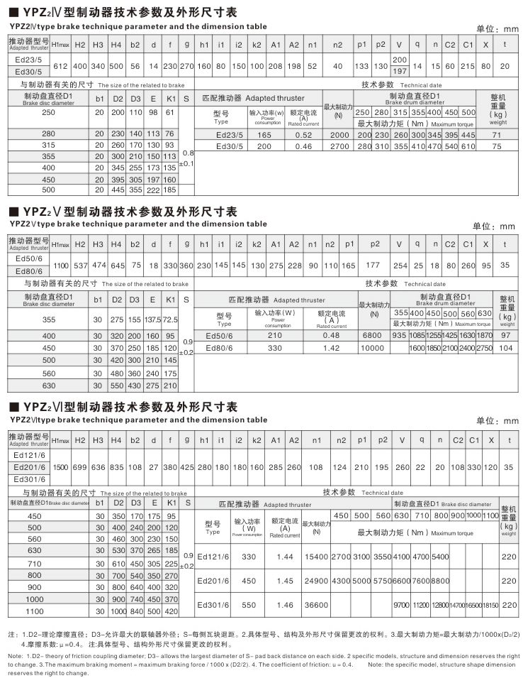 YPZ2系列電力液壓臂盤制動器05