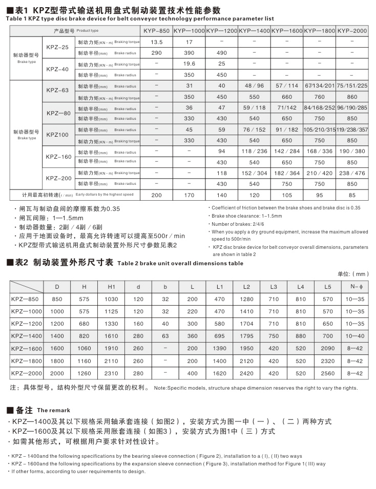 KPZ型帶式輸送機用盤式制動裝置03