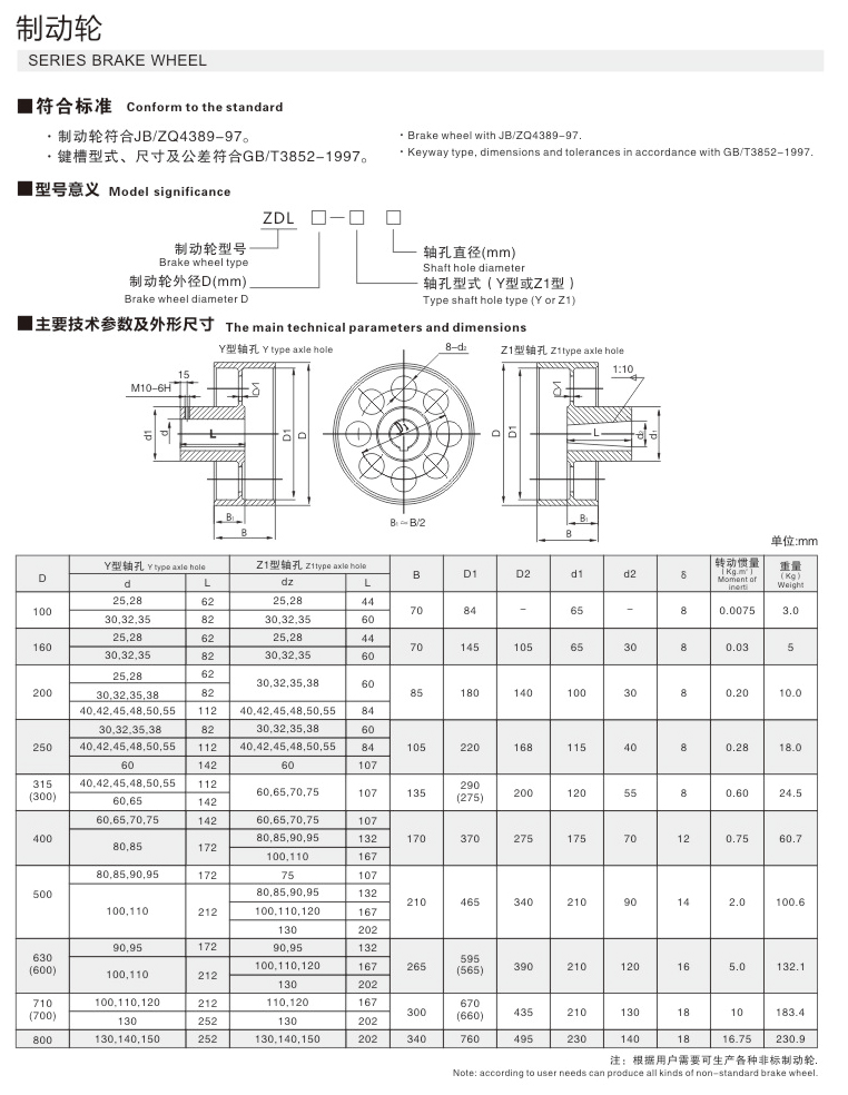 制動輪