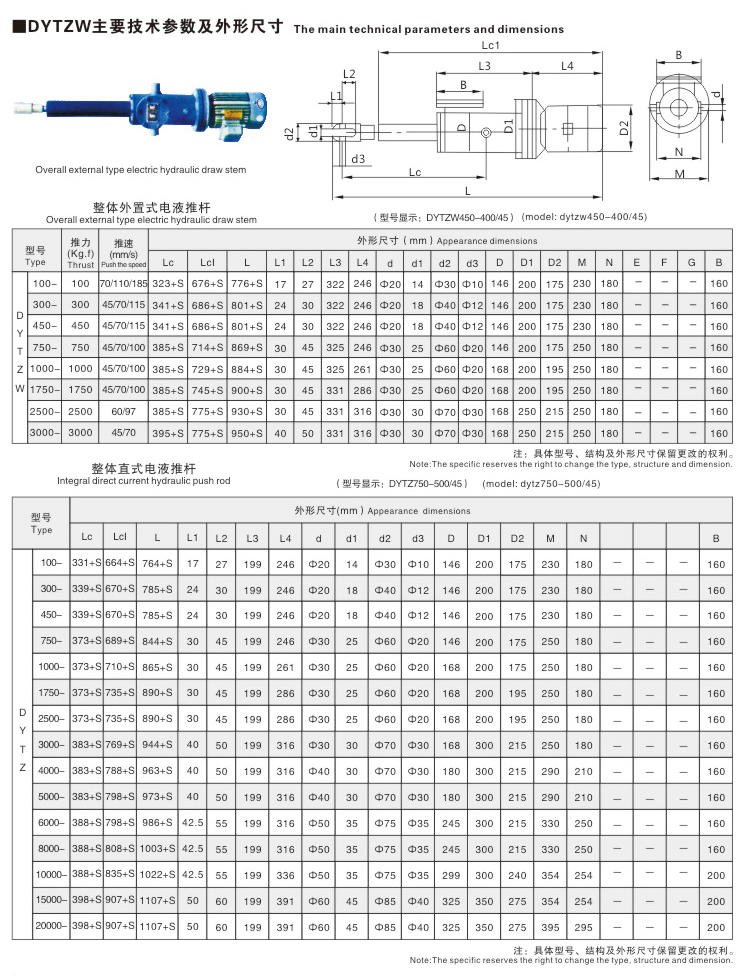 DYT系列電液壓推桿03