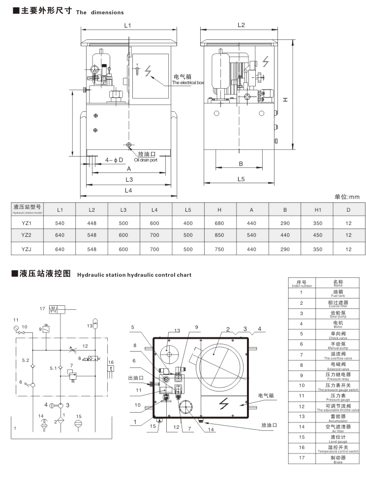 YZ型液壓站02